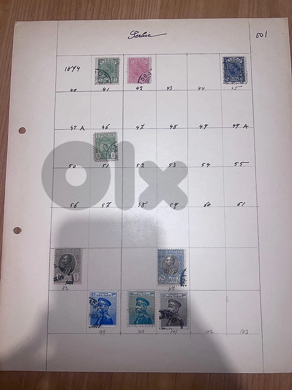 Serbia stamps