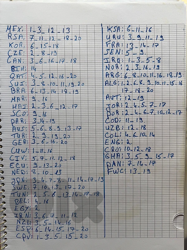 panini 2026 missing cards