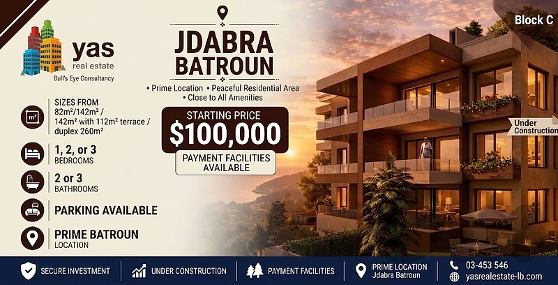 Jdabra/Batroun 82m2 up to 260m2 | Under construction | MCH