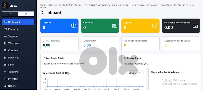 warehouse managment system