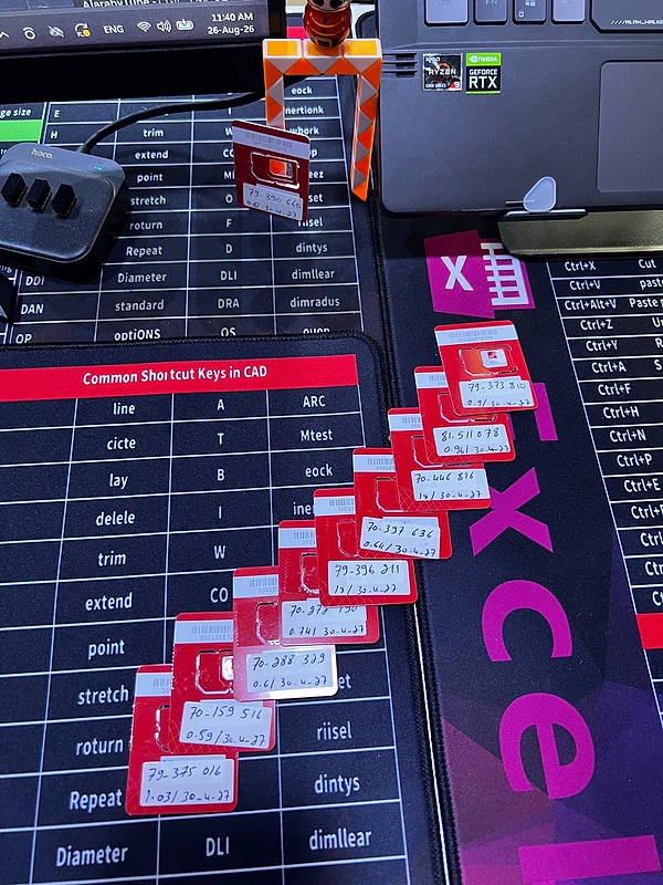 New Sim + 9 Months Validity (Days) >45$< Delivery On 03075333