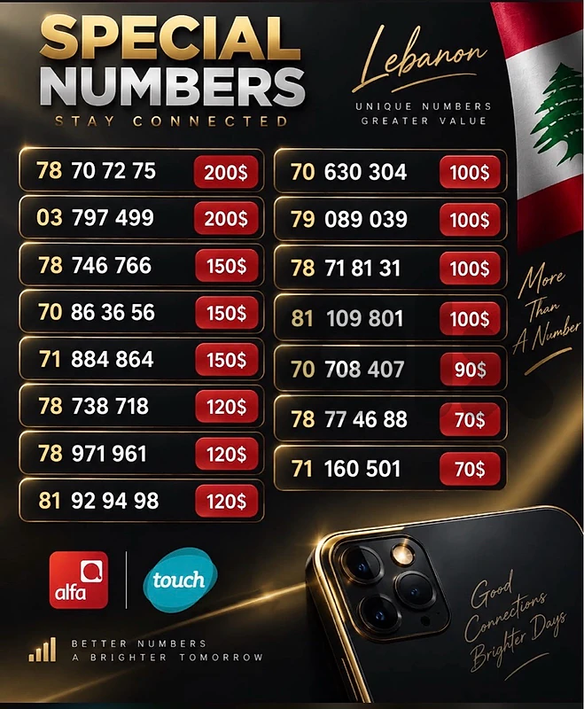 New Sim + 9 Months Validity (Days) >Starting 45$< Delivery On 03075333