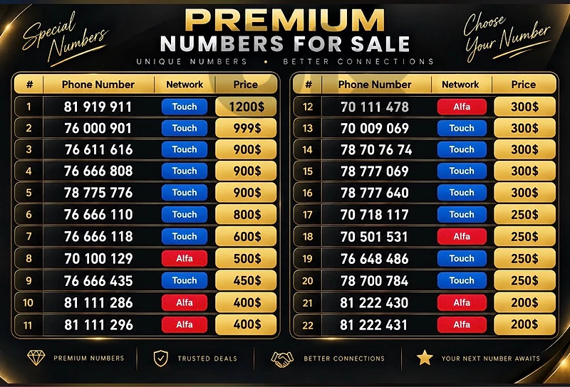 New Sim + 9 Months Validity (Days) >Starting 45$< Delivery On 03075333