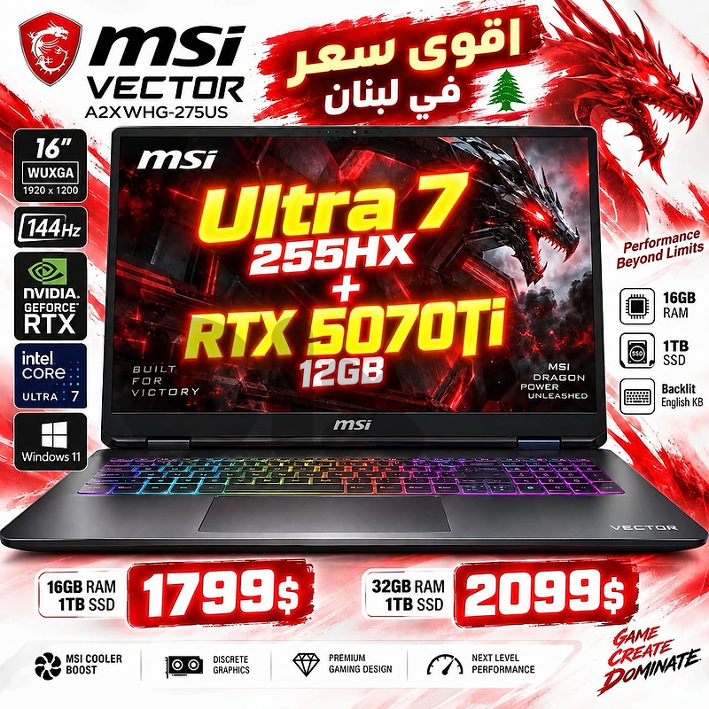 MSI Vector A2XWHG-275US Ultra 7 255HX RTX 5070 Ti 12GB