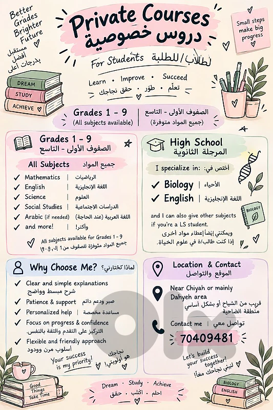 Private Tutoring Courses | Grades 1–9 & High School