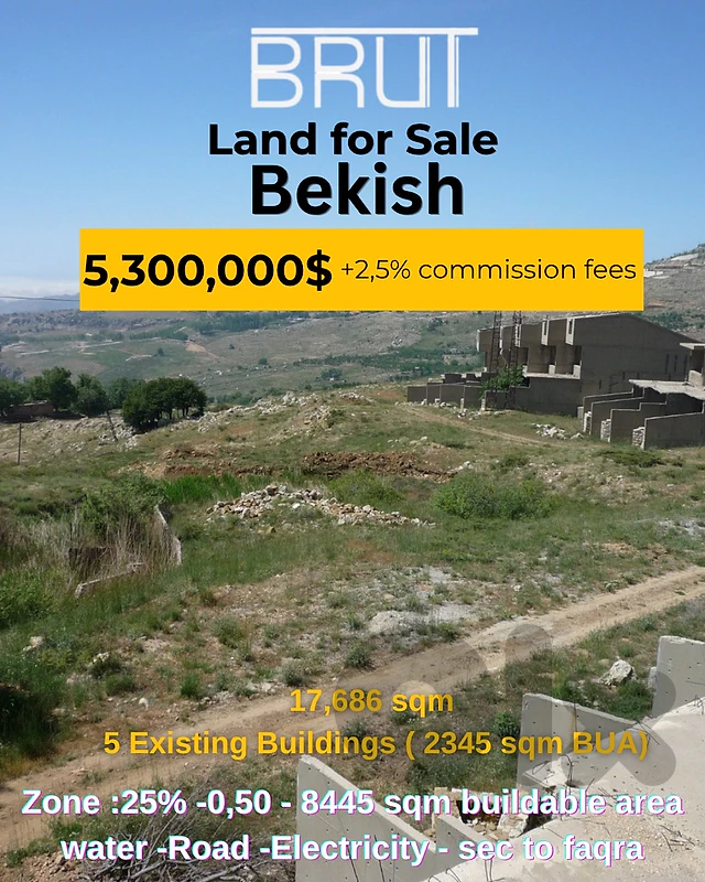investment Opportunity in Bekish - 17686 sqm land with 5 buildings