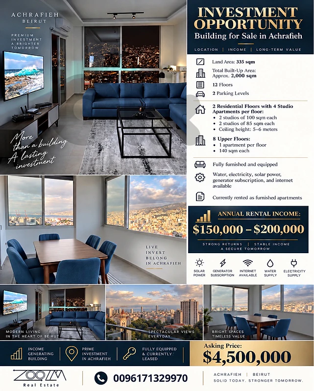 Investment Opportunity – Building for Sale in Achrafieh, Beirut Investment Opportunity – Building for Sale in Achrafieh, Beirut