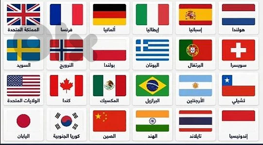 أرقام جميع الدوال
