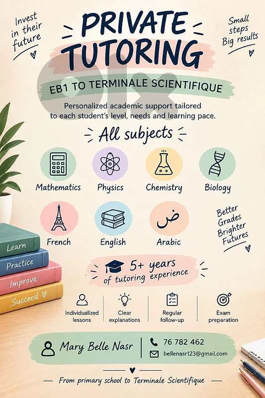 tutoring from grade 1 to grade 12