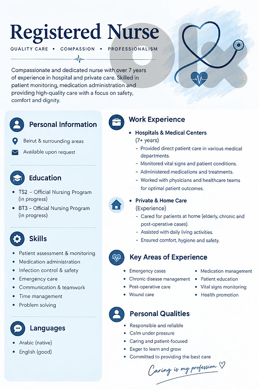 RegistNurse | 7+ Years Experience | Beirut & Suburbs