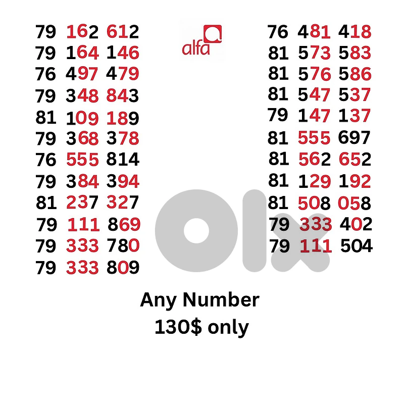alfa special prepaid number