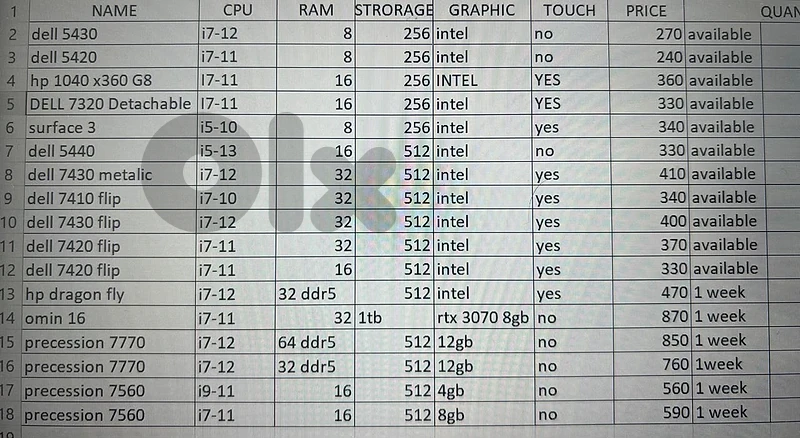 reseller laptops