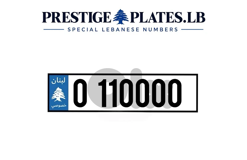 for sale numbers