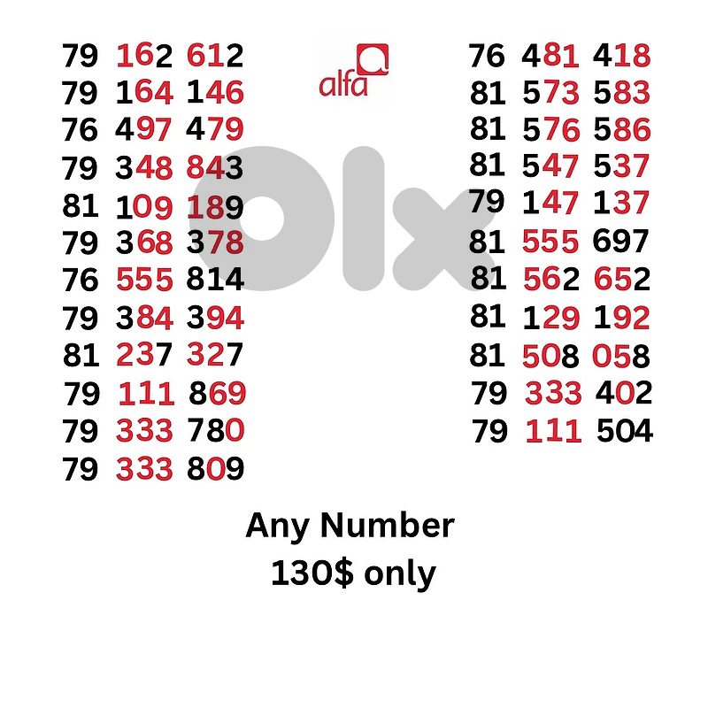 alfa special sim card numbers