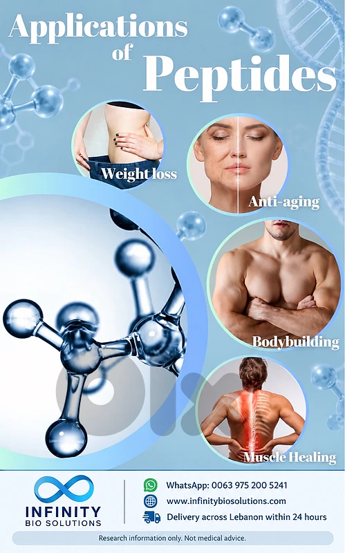 Peptides