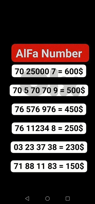 special AlFa Number