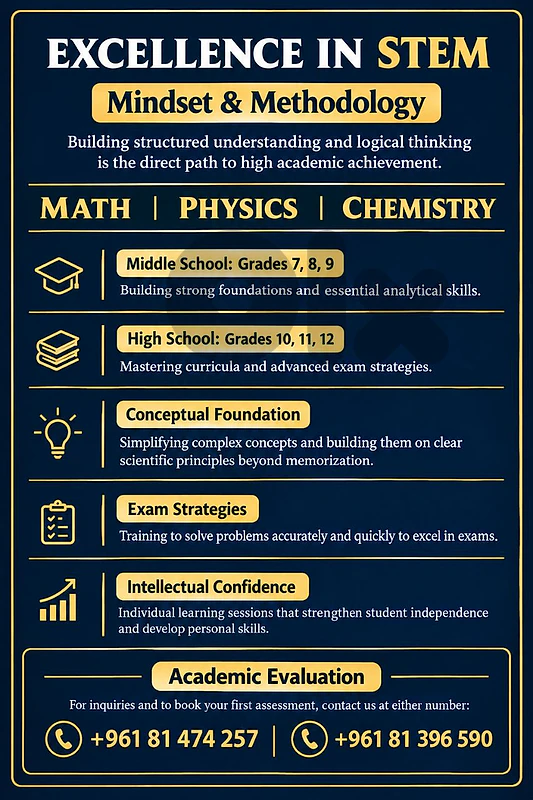 Experienced Math & Physics & Chm | Middle & Highschool (Grade 7 —> 12)
