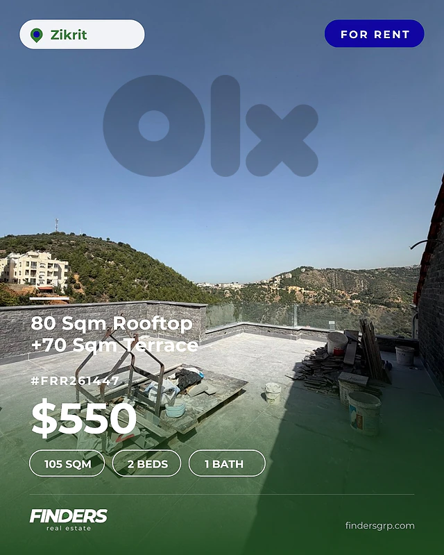 Rooftop for rent in Zikrit! شقة سطح للإيجار في زكريت!