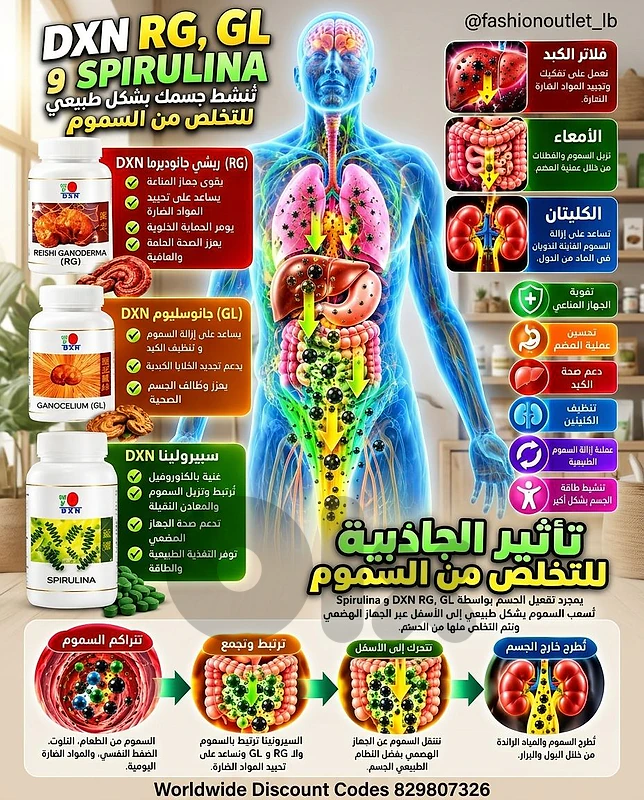 Natural Supplements