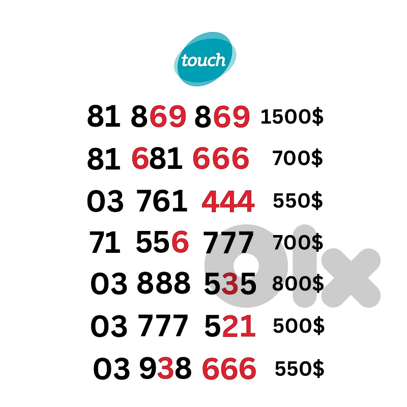 mtc touch prepaid special sim card numbers mtc touch prepaid special sim card numbers