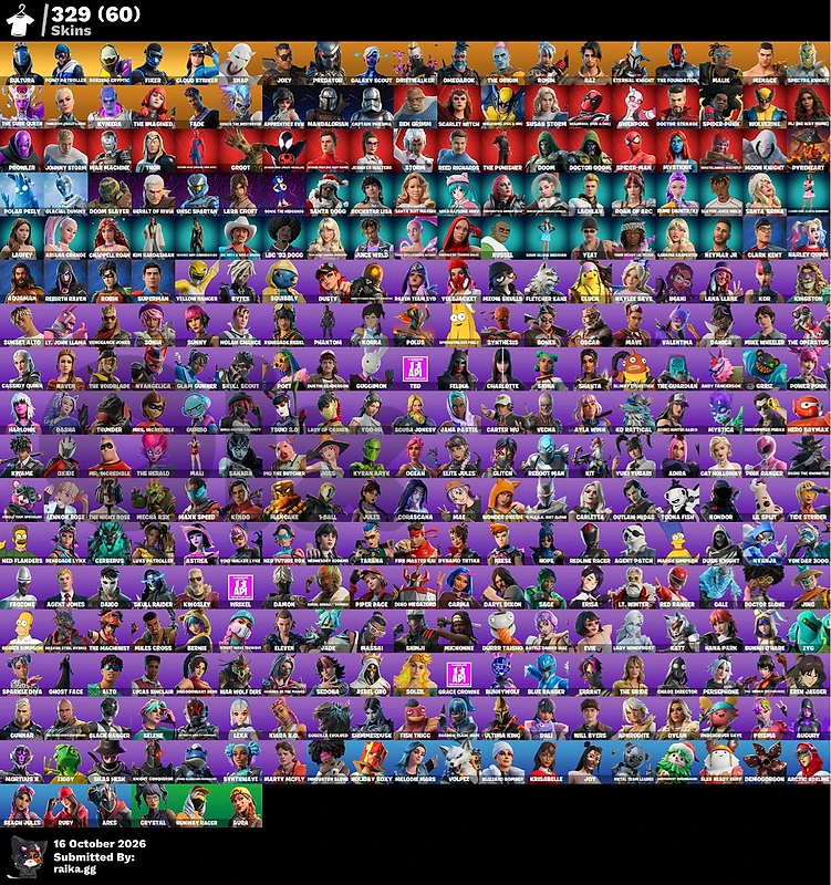 fn account