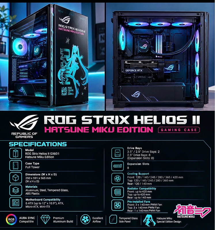 Asus ROG MikuEdition PC