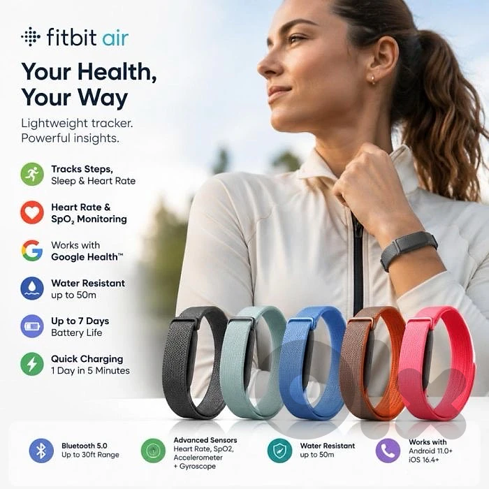 Fitbit Air