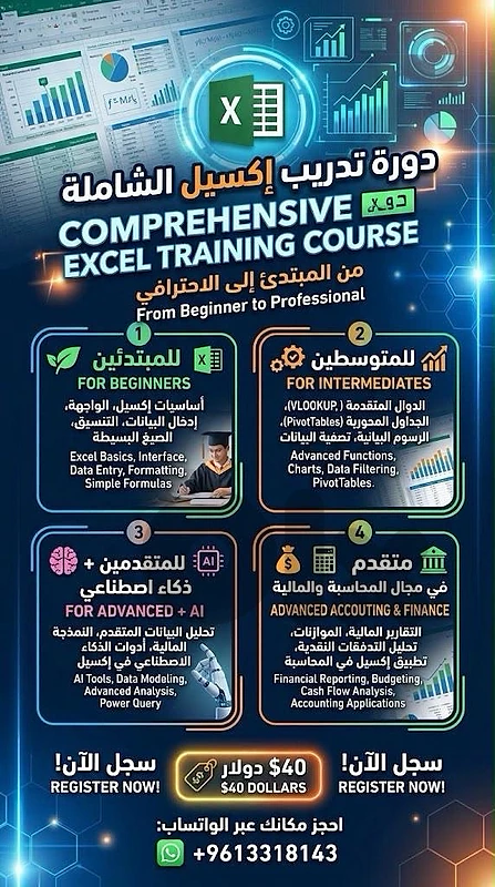 Advanced Courses On Excel