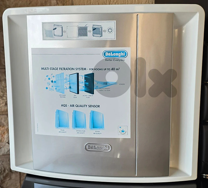 DeLonghi AC150 Air Purifier