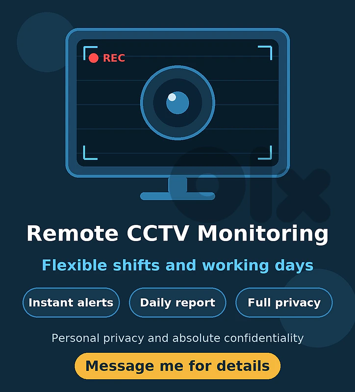 Remote CCTV Monitoring Remote CCTV Monitoring