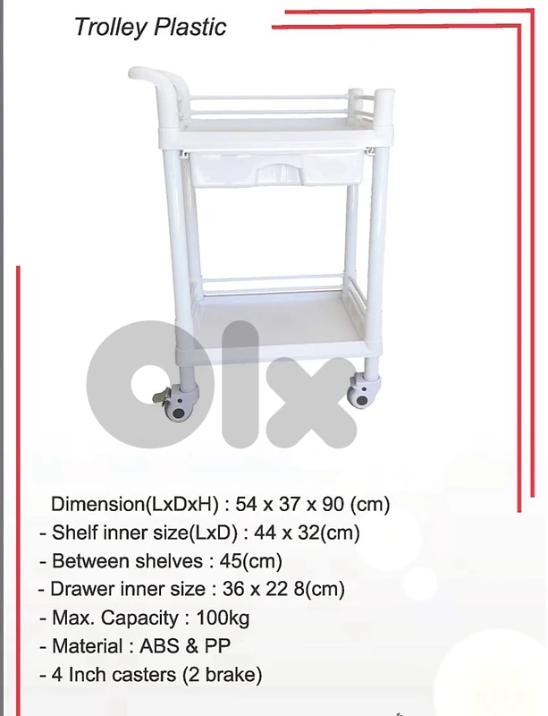 trolley plastic