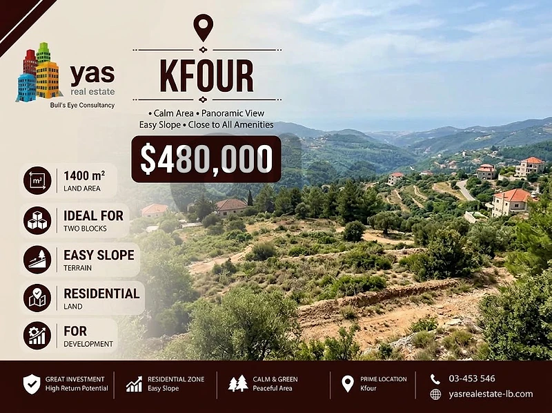 Kfour 1400m2 | Residential Land | Unlockable View | Coeff 30/75 | WA