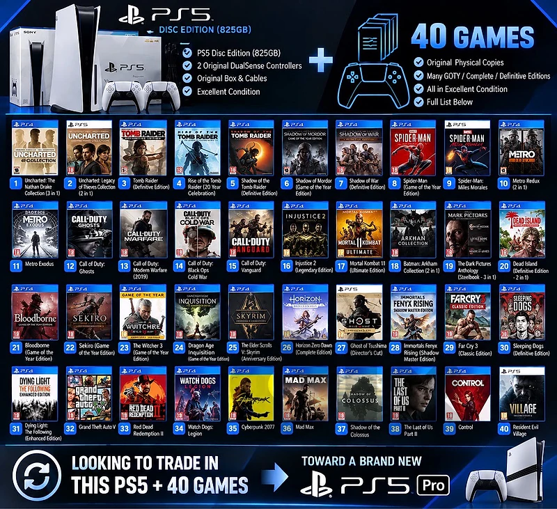 PS5 BUNDLE - selling / trading