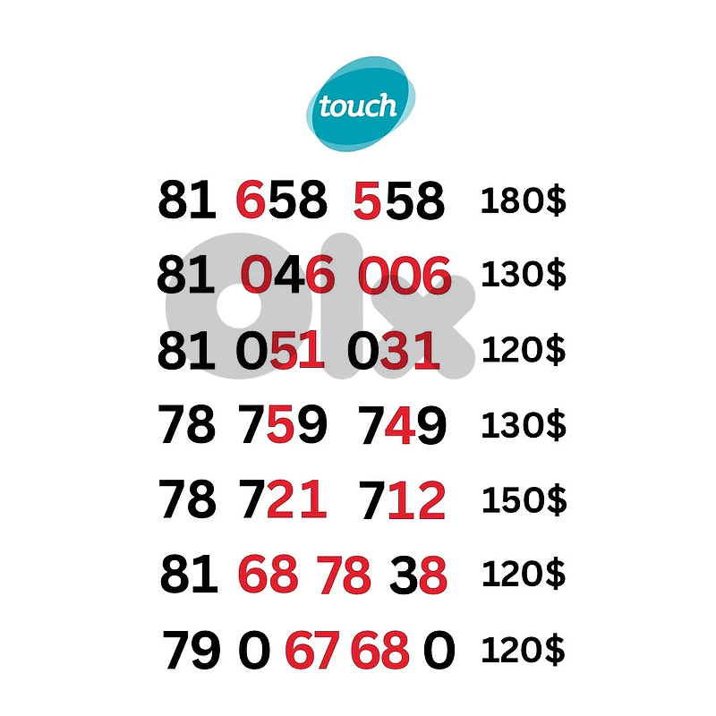Mtc touch and Alfa special sim card numbers