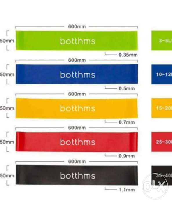 Resistance bands 3