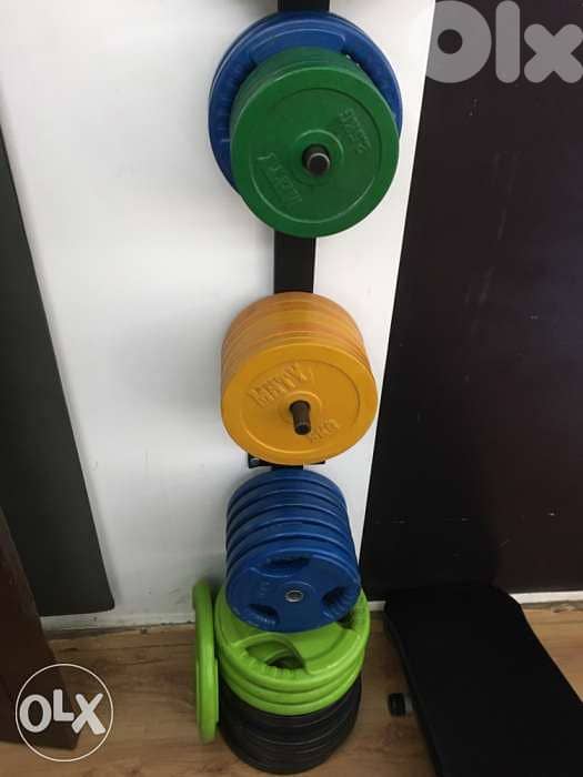 plates like new 0