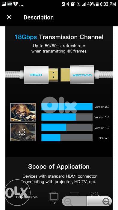 HDMI Cable 2.0a 2