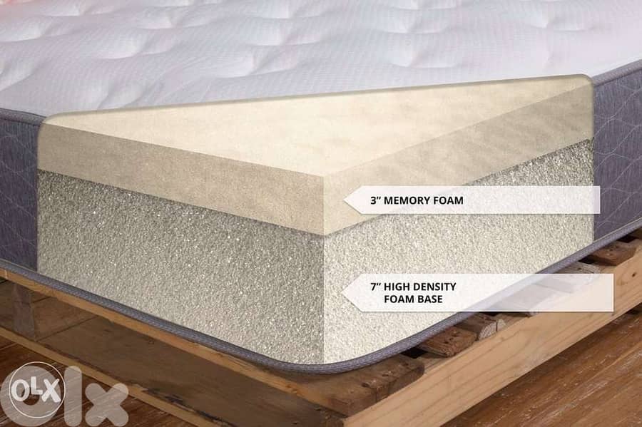 memory foam and pockted matrress 2