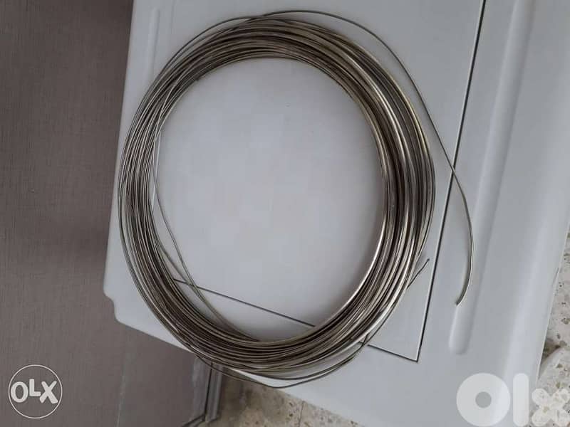 Metal Strips for Fingerboard (Guitar) 0