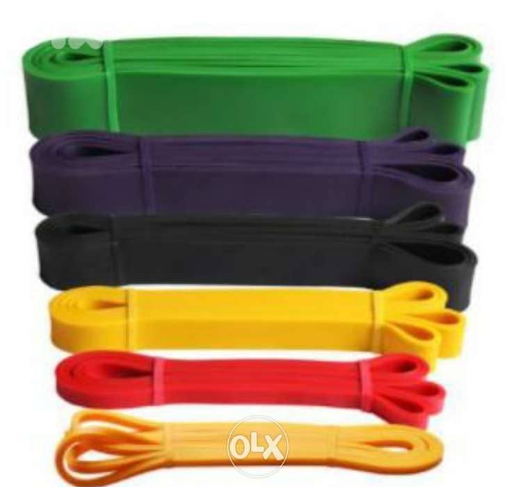 Resistant band 0