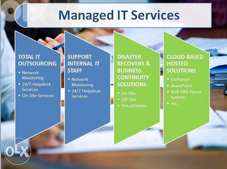 Business IT services- CCTV installation, repair, maintenance 1