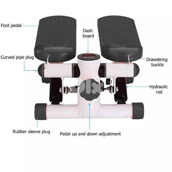 Multifunctional stepper 5