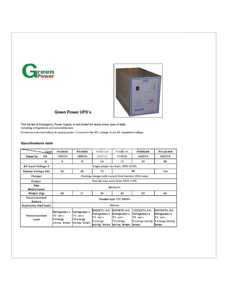 EPS 6A 1320W for home and refrigerator use 4