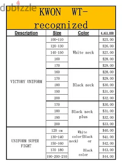 Taekwodo equipments & accessories