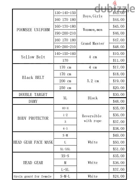 Taekwodo equipments & accessories 1