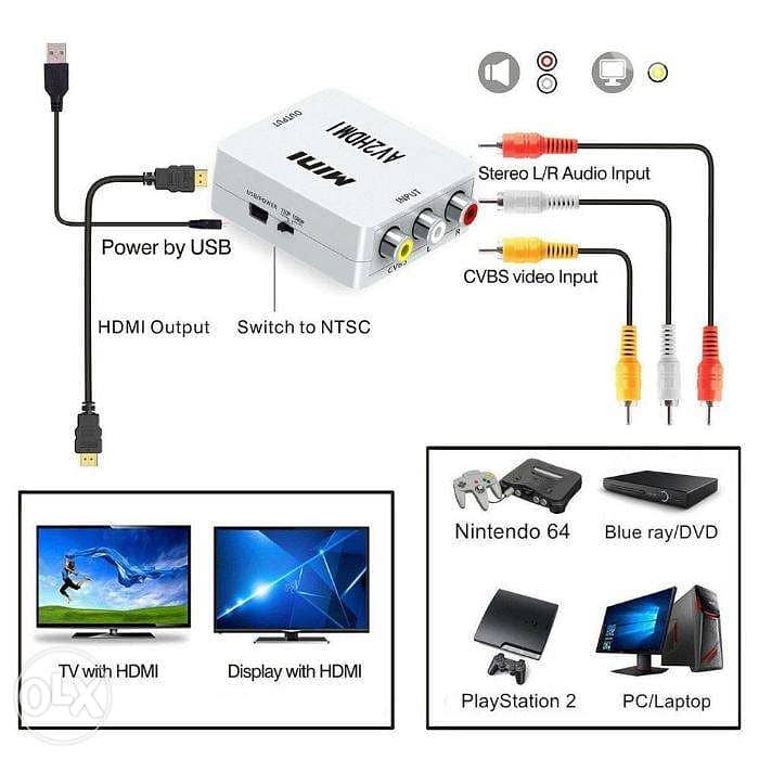 HDMI 2AV HDMI TO AV/RCA L/R CVBS HD 1080P Video Convertor 1