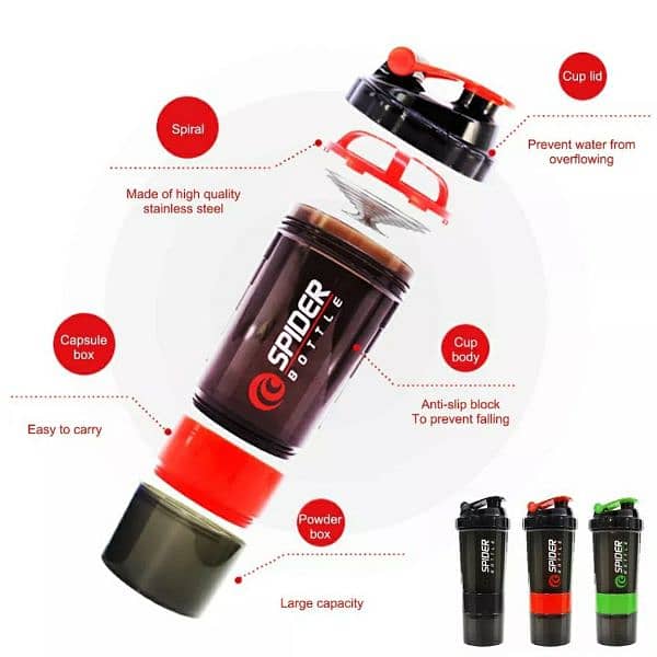 Protein Shaker 0