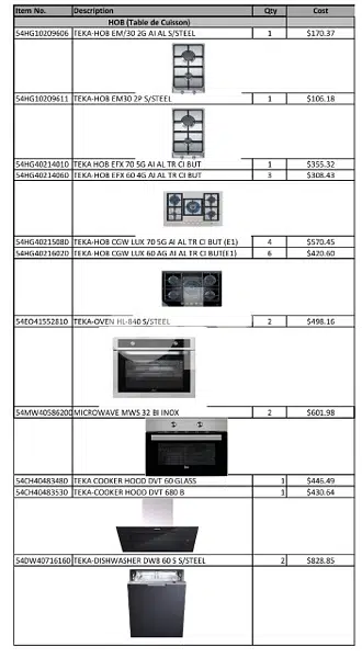HOT OFFER ON ALL NEW HIGH QUALITY TEKA APPLIANCES