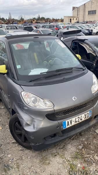 All types of Smart engines and used spare parts 0