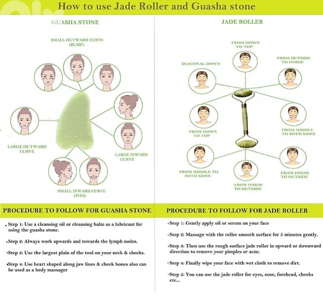 Gua sha & jade roller 3 in 1 3
